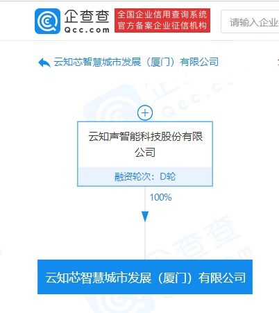 云知聲成立全資子公司，深耕人工智能軟件開發與科技應用服務